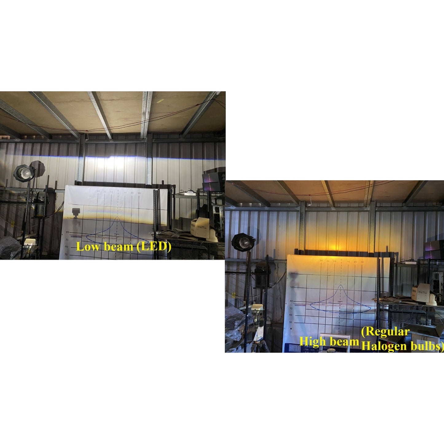 CrazyTheGod CAMRY XV20 ไฟหน้าแบบโปรเจคเตอร์ LED รุ่นปี 2000-2002 สำหรับรถสเตชันแวกอน/ซีดาน 4D/5D สีโครเมียมสำหรับรถโตโยต้า LHD