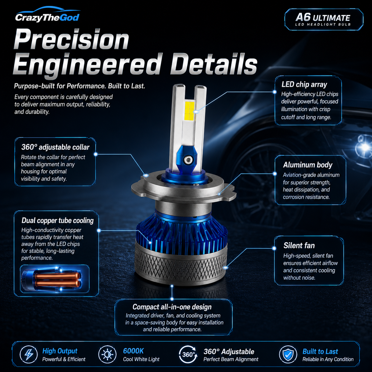 PAIR A6 Ulitimate LED BULB 6000K H1 H7 H8 H9 H11 9005 9006 9004 9007 9012 D2R D2S D4R D4S