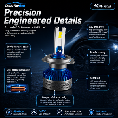 PAIR A6 Ulitimate LED BULB 6000K H1 H7 H8 H9 H11 9005 9006 9004 9007 9012 D2R D2S D4R D4S