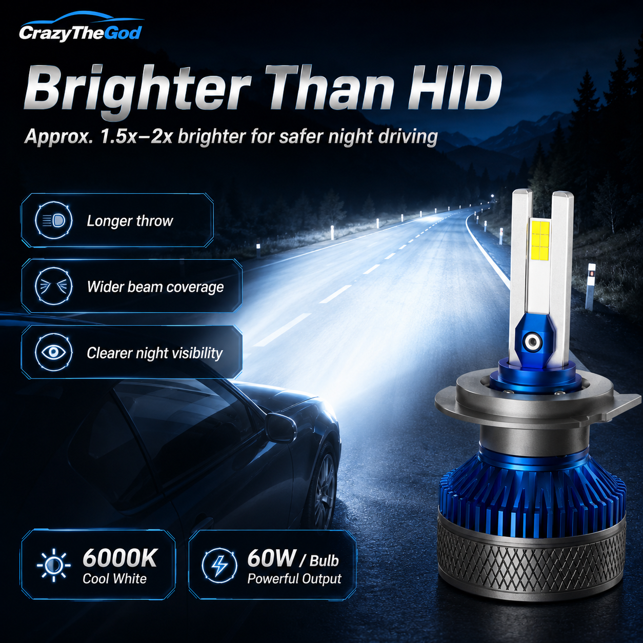 PAIR A6 Ulitimate LED BULB 6000K H1 H7 H8 H9 H11 9005 9006 9004 9007 9012 D2R D2S D4R D4S