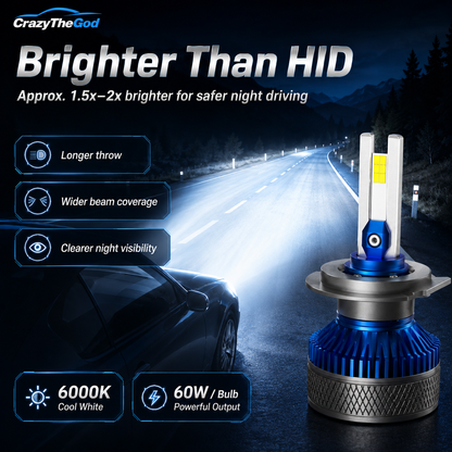 PAIR A6 Ulitimate LED BULB 6000K H1 H7 H8 H9 H11 9005 9006 9004 9007 9012 D2R D2S D4R D4S