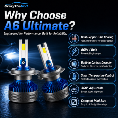 PAIR A6 Ulitimate LED BULB 6000K H1 H7 H8 H9 H11 9005 9006 9004 9007 9012 D2R D2S D4R D4S