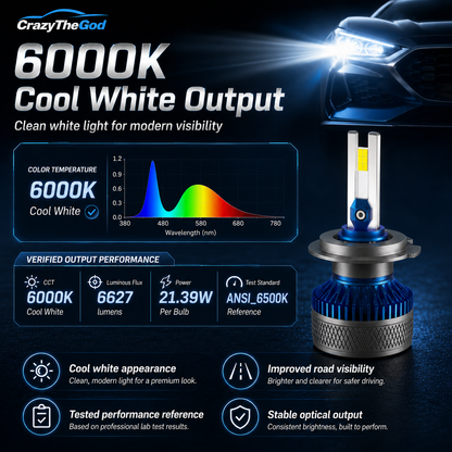 PAIR A6 Ulitimate LED BULB 6000K H1 H7 H8 H9 H11 9005 9006 9004 9007 9012 D2R D2S D4R D4S