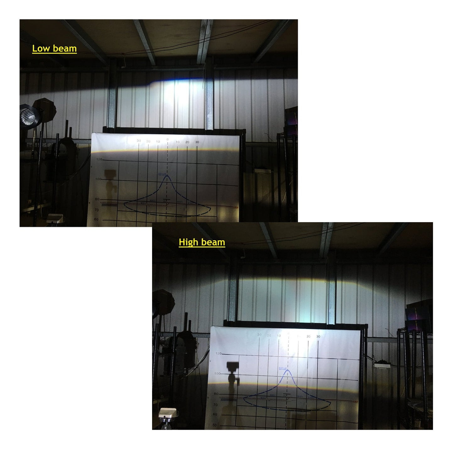 CrazyTheGod Tundra First generation 2000-2004 Pre-Facelift Regular/Access Cab LED Headlight Headlamp Chrome for TOYOTA RHD