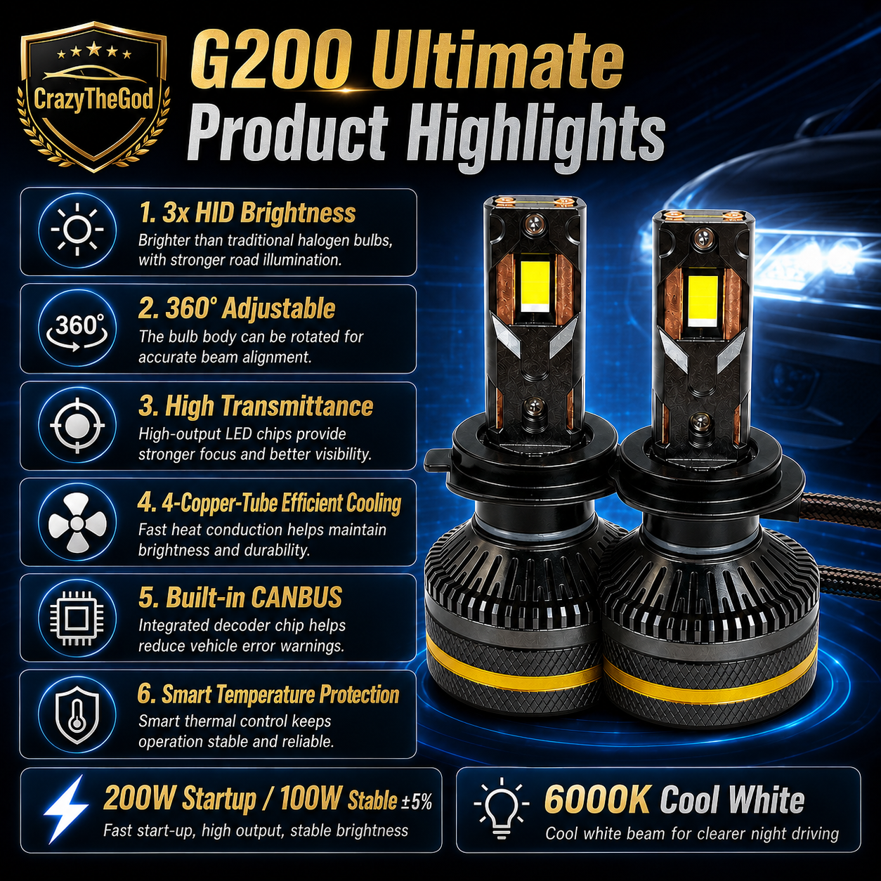 PAIR G200 Ulitimate LED BULB 6000K H1 H7 H8 H9 H11 9005 9006 9004 9007 9012 D2R D2S D4R D4S